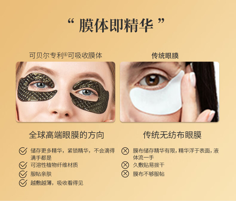 可贝尔（COBOR）臻颜松露鱼子多效眼膜 淡化细纹黑眼圈眼袋熬夜补水