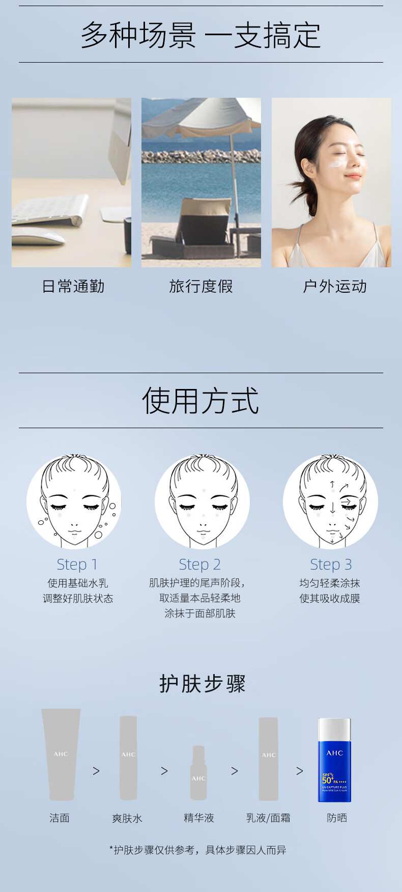 AHC纯净温和小蓝瓶防晒霜轻盈隔离遮瑕三合一SPF50+男女敏感肌可用