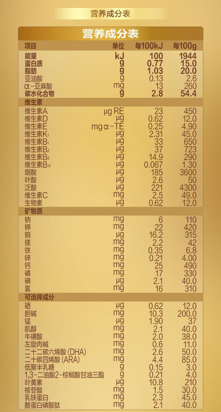 飞鹤星飞帆卓睿 幼儿配方奶粉 3段(12-36个月适用)750克*6罐 乳铁蛋白