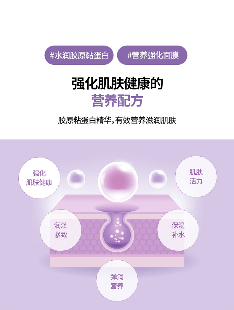 美迪惠尔（Mediheal）蛋白营养水感面膜20ml*15片/盒（补水盈润 ）韩国进口礼物送女友