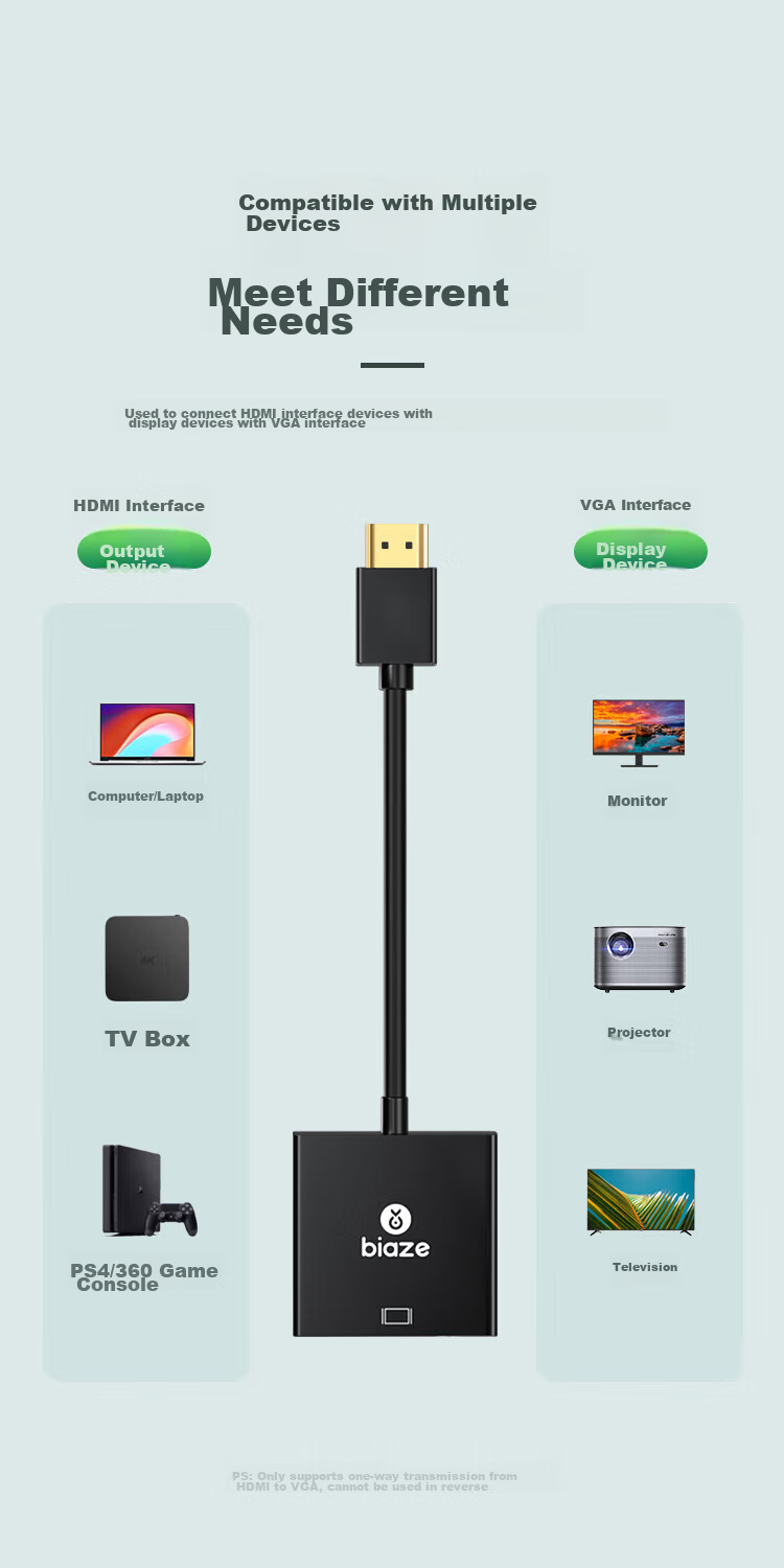 Переходник HDMI на VGA