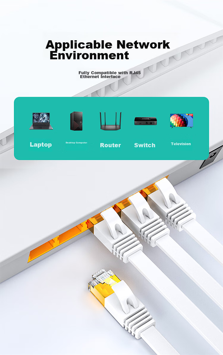 Сетевой кабель SAMZHE CAT7 Flat Pure Copper Shielded Ethernet Cable, 10 Gigabit Computer Broadband Home Patch Cord, Flat Cable, White 3 Meters CAT-703A