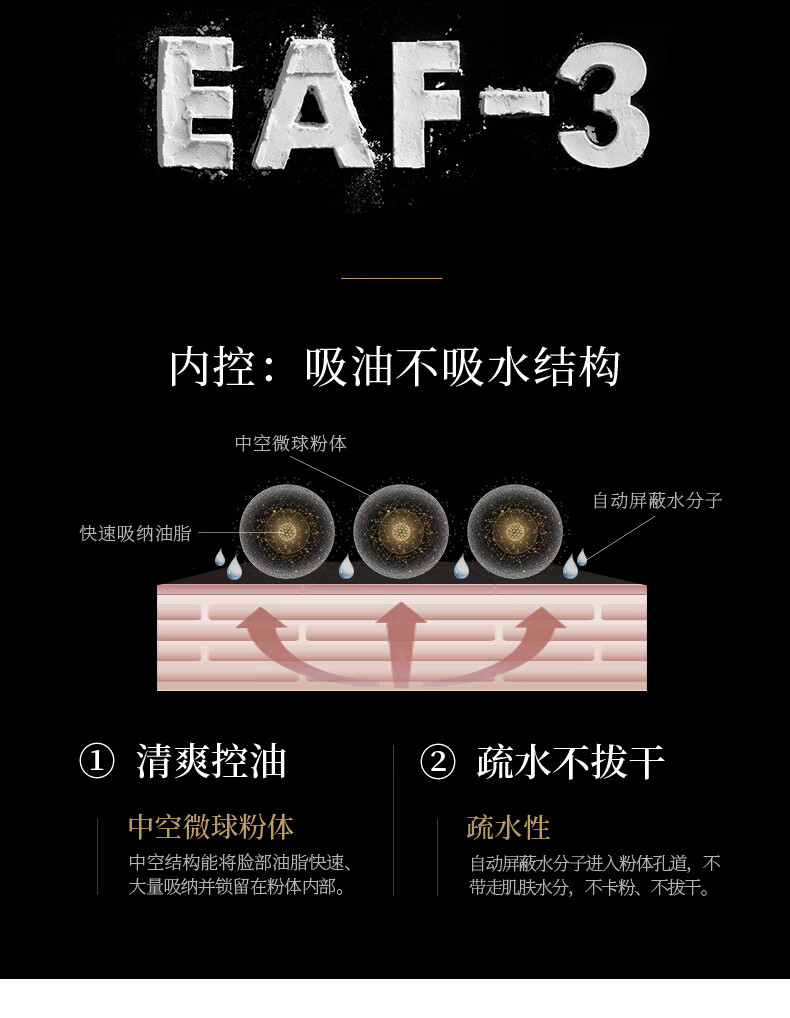 柏瑞美（PRAMY） 丝绒蜜粉黑胡椒散粉定妆粉控油定妆持久遮瑕防水防汗自然 01#透明款（适合自然/白皙肤质）