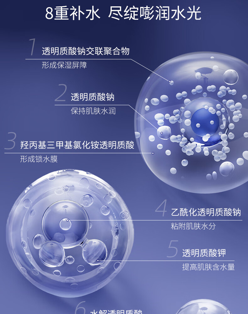 肌肤未来（SKYNFUTURE）八重玻尿酸面膜5片/盒补水保湿修护舒缓敏感肌水润紧致面部护理女
