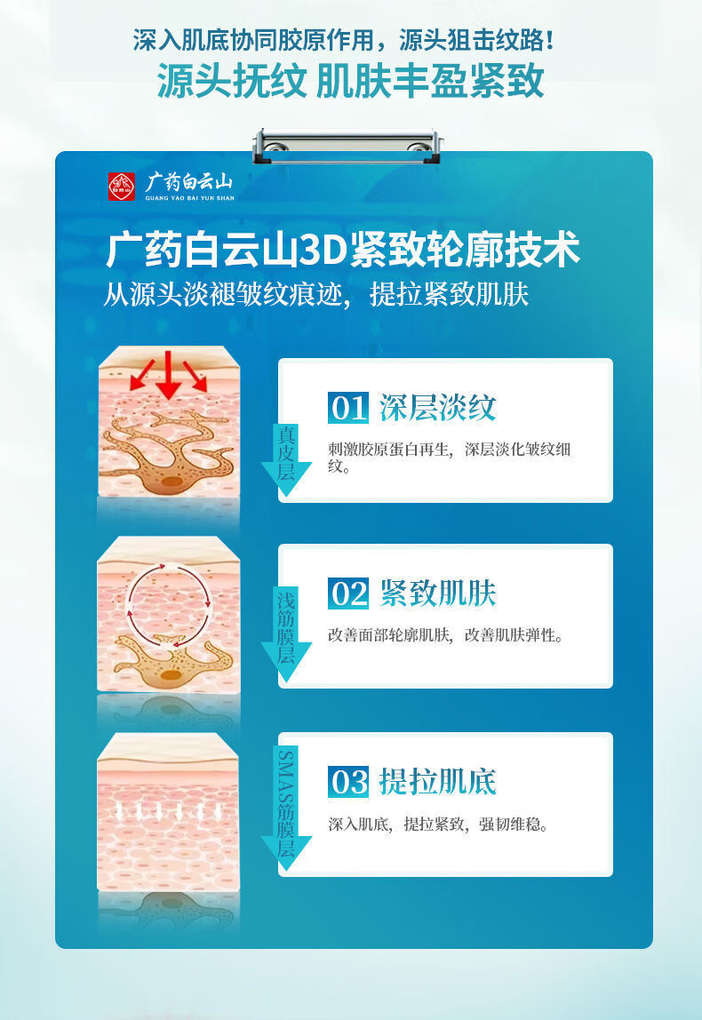 白云山抗皱面霜淡化细纹法令纹抬头纹鱼尾纹提拉紧致肌肤胶原重组霜填充霜50g *1