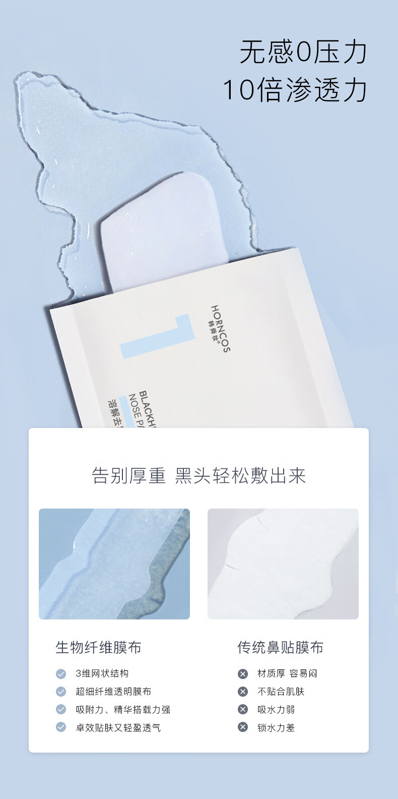 韩舜妆 （HORNCOS）双重净润去黑头鼻贴收缩毛孔t区面膜护理套装深层清洁鼻贴 50g