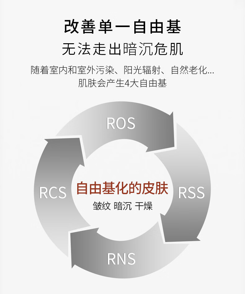 Haa虾青素双效精华液改善暗沉提亮肤色淡化细纹水保湿护肤品2g*60片