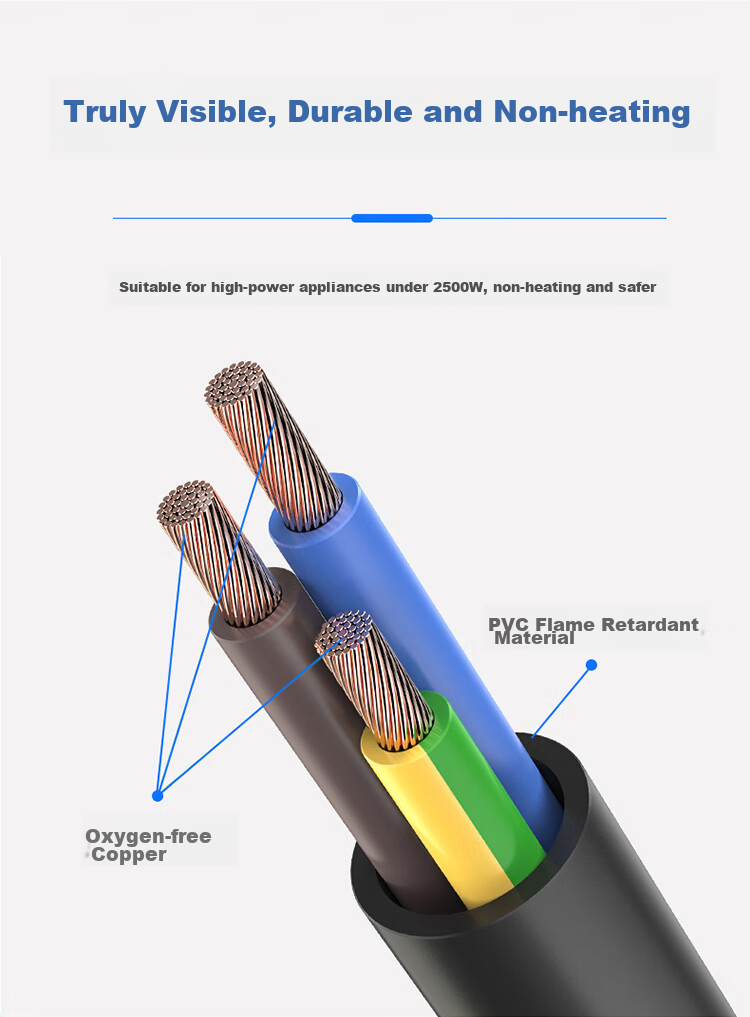 Удлинитель TOWE Three-Prong Five-Hole Power Extension Cord, Socket Extension Cable для электромобилей и стиральных машин, кабель для зарядки, 1 метр, 1.0 кв. мм