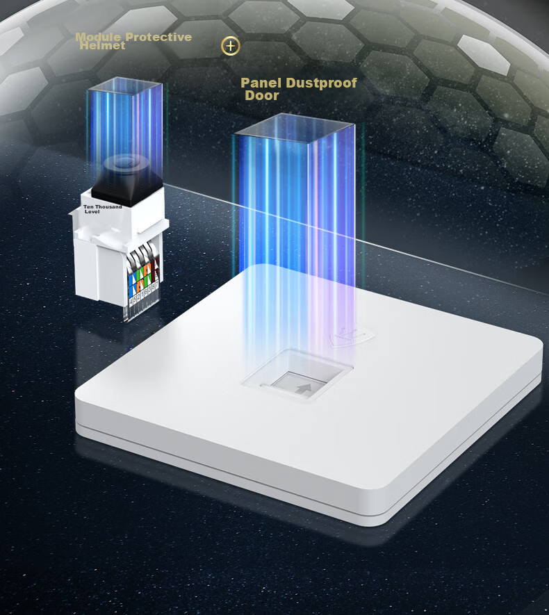 Сетевая панель WANJEED Cat6 RJ45, 86-тип, двойной порт, Gigabit Ethernet, без сверления, белый