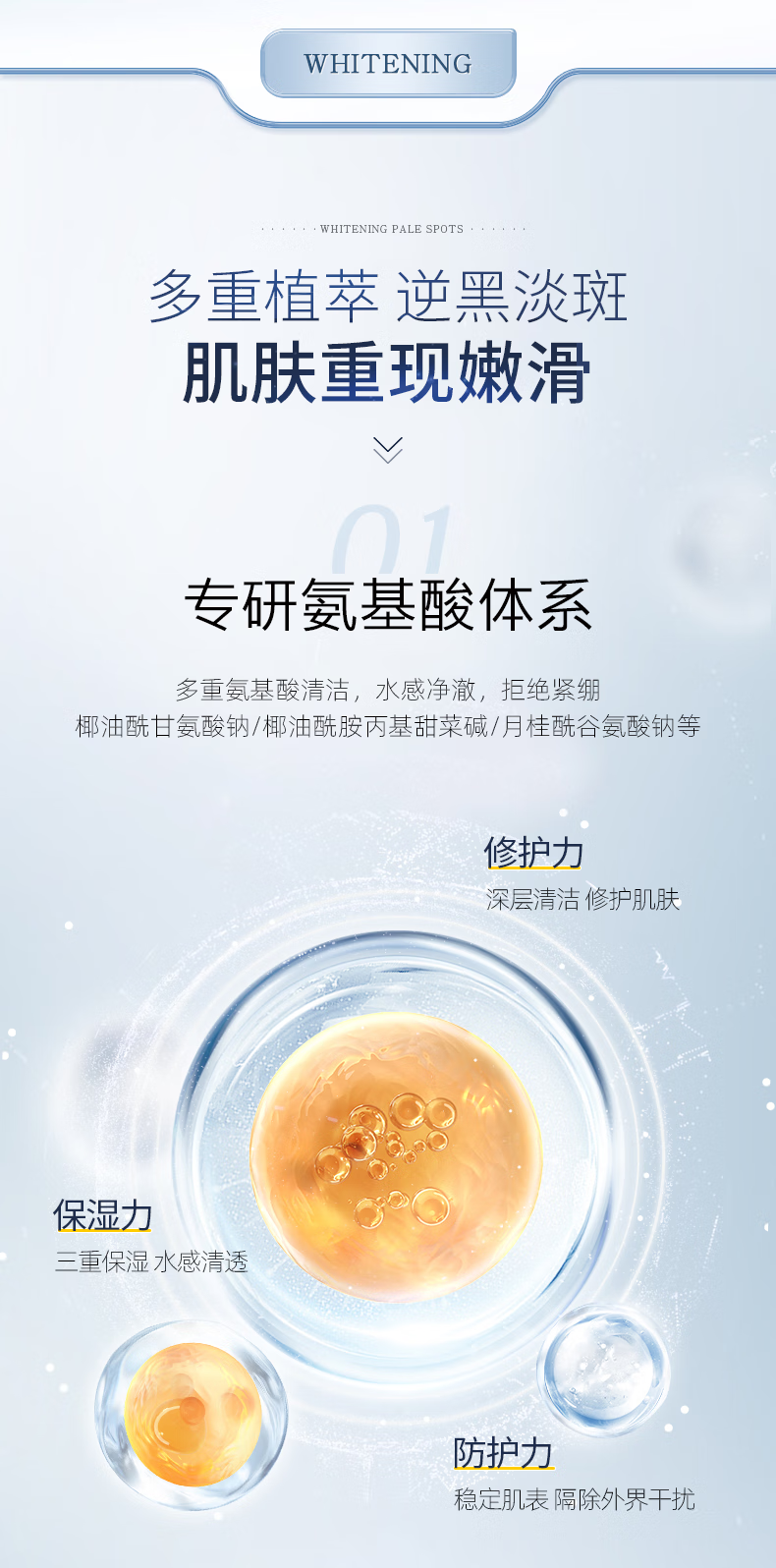 国药精养美白洗面奶洁面乳控油抗痘收缩毛孔保湿深层清洁男女士通用150ml