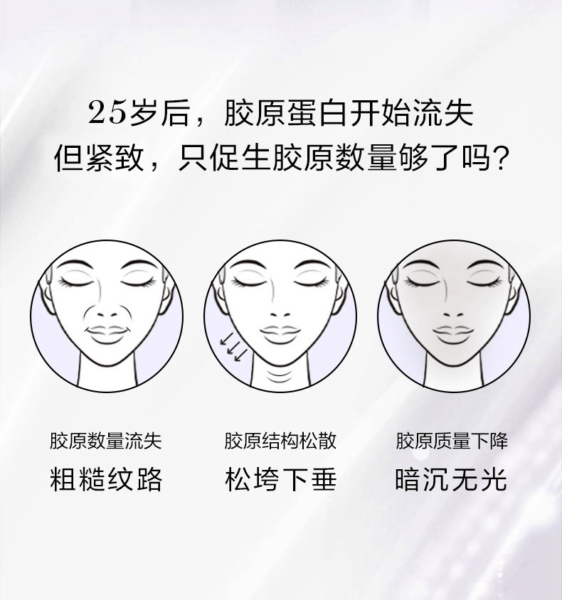 兰蔻（LANCOME）全新塑颜紧致焕白霜 15ml （小样）