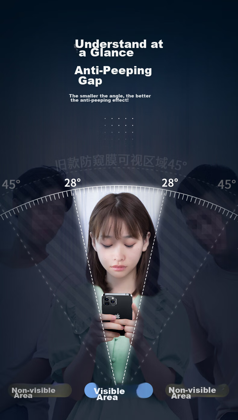Защитное стекло для Xiaomi