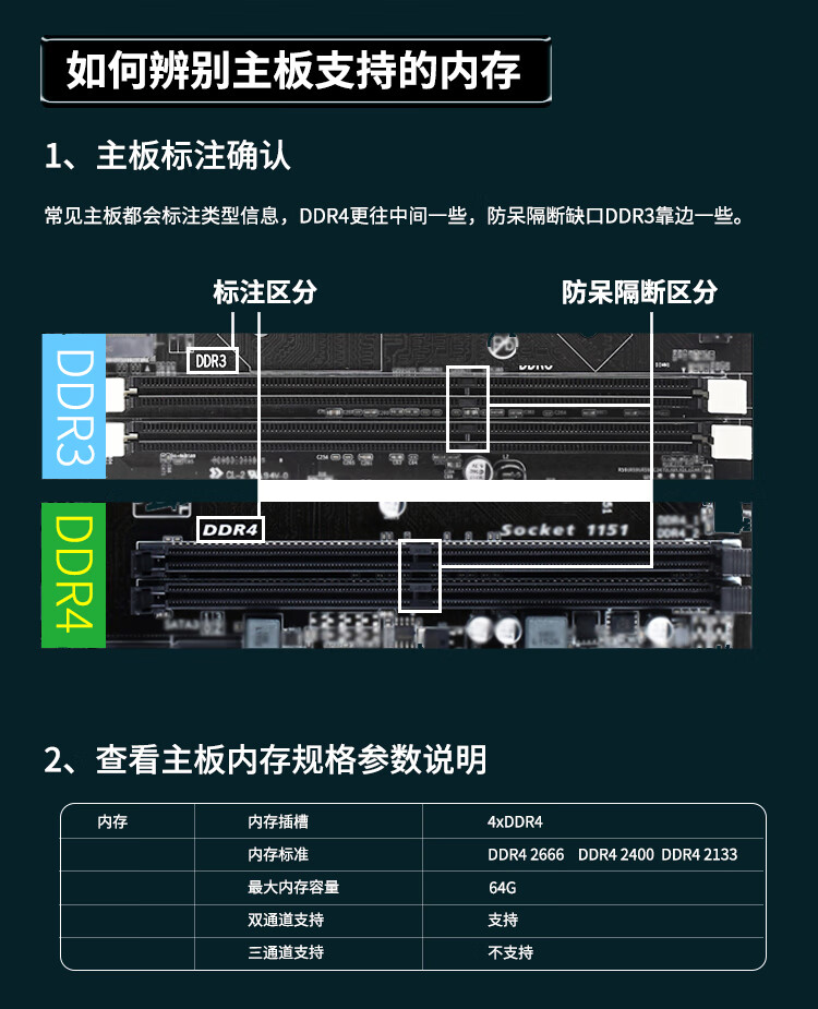 金百达（KINGBANK）8GB DDR4 2666 台式机内存条 银爵系列