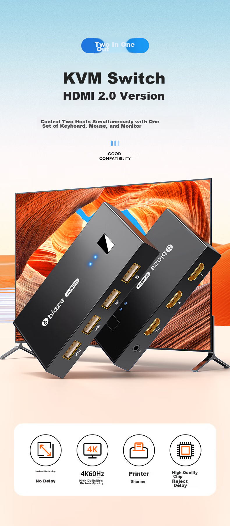 KVM-переключатель BIAZE HDMI, 2 входа, 4K HD, для совместного использования клавиатуры, мыши и принтера двумя компьютерами