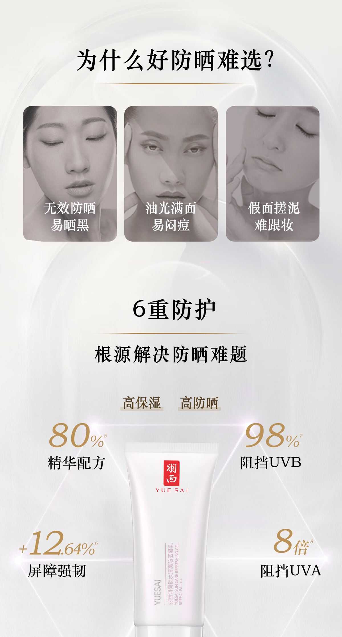 羽西大白防晒霜50ml隔离防晒乳SPF50+护肤品男女女神节礼物通勤军训