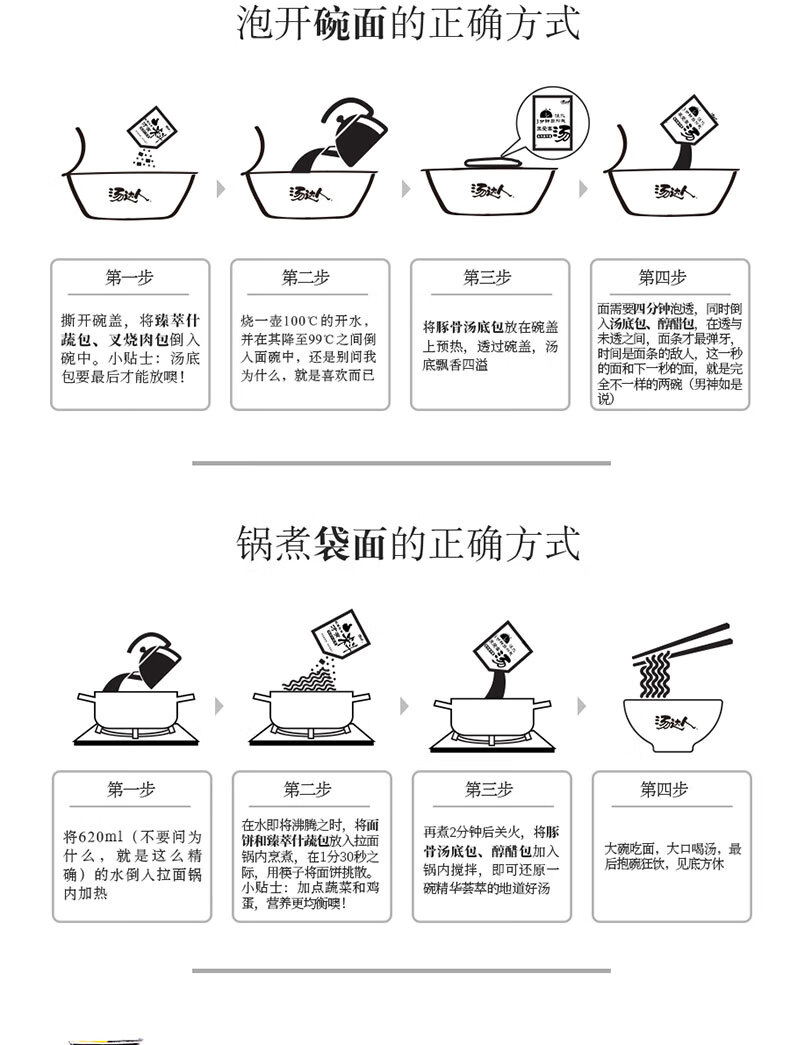 统一 方便面 汤达人 酸酸辣辣豚骨味 12碗 整箱装箱