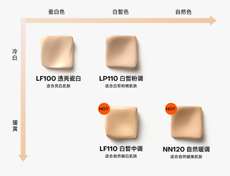 蜜丝婷（Mistine）粉底液30g混干皮油皮遮瑕控油保湿持妆定妆不脱妆提亮肤色 小银盾-LF110自然偏白【干皮】