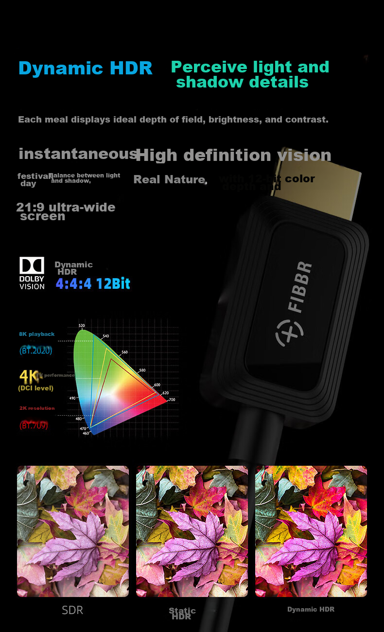 Кабель FIBBR HDMI