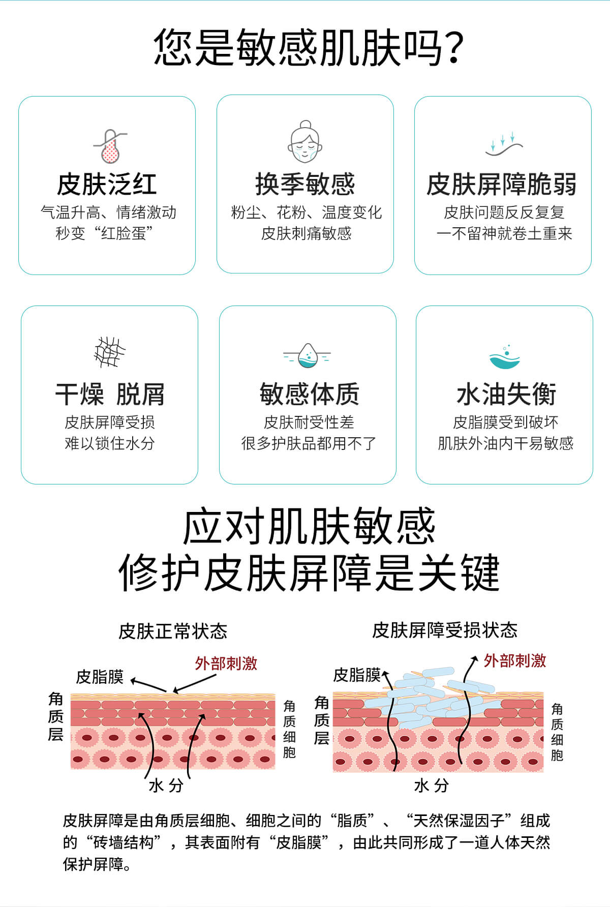 冰溪皮肤屏障修护水120ml舒缓肌肤敏感肌爽肤水化妆水女补水保湿