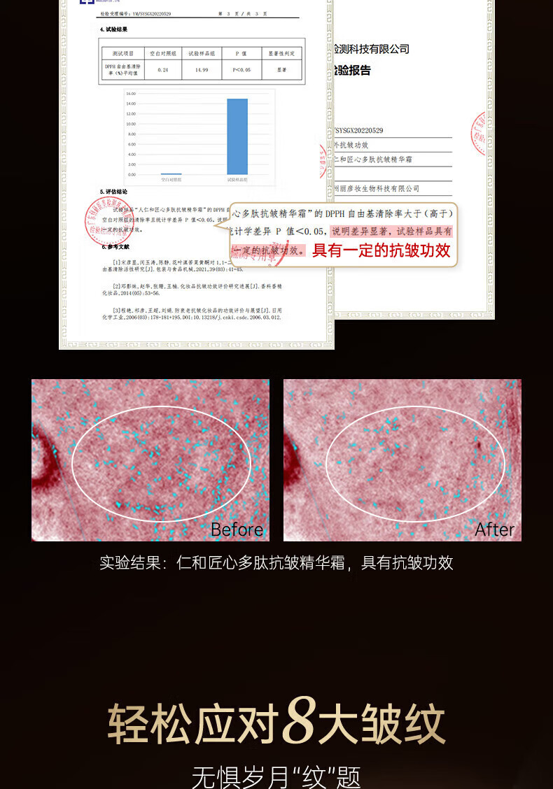 仁和匠心多肽抗皱面霜润肤淡化细纹紧致胶原蛋白保湿滋润乳液精华霜50g