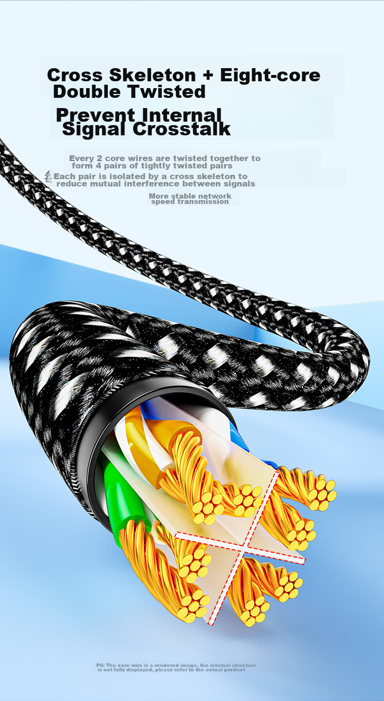 Сетевой кабель SAMZHE Cat6A Ethernet, 2 метра, чистая медь, 10 Гбит/с, патч-корд для домашнего компьютера, сетевое подключение, 8-жильный витой кабель, совместимый с 2.5G Gigabit, MWD6A020