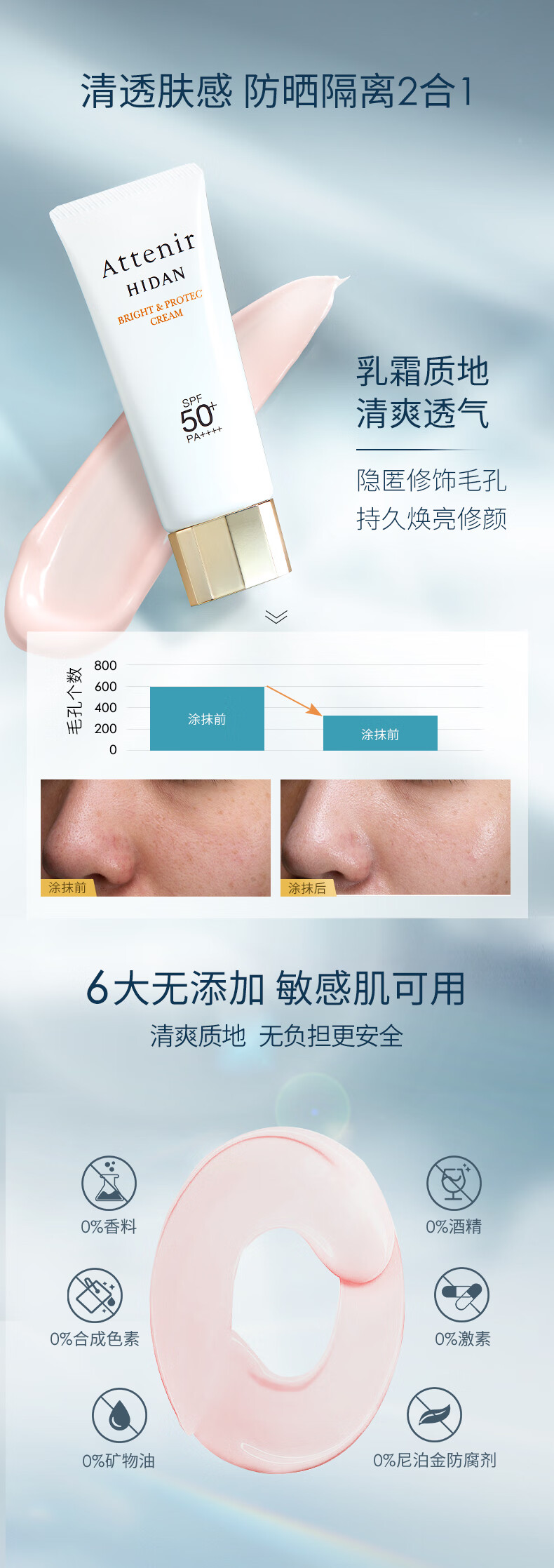 艾天然（Attenir）多效防晒隔离霜spf50+敏感肌清爽水润养肤防水防汗持久日本进口