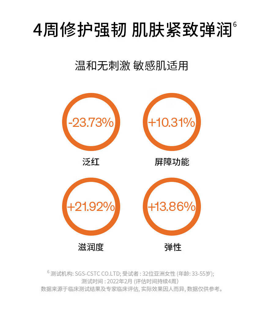 雪花秀人参水乳护肤套装爽肤水150ml+乳液125ml化妆品生日礼物送女友