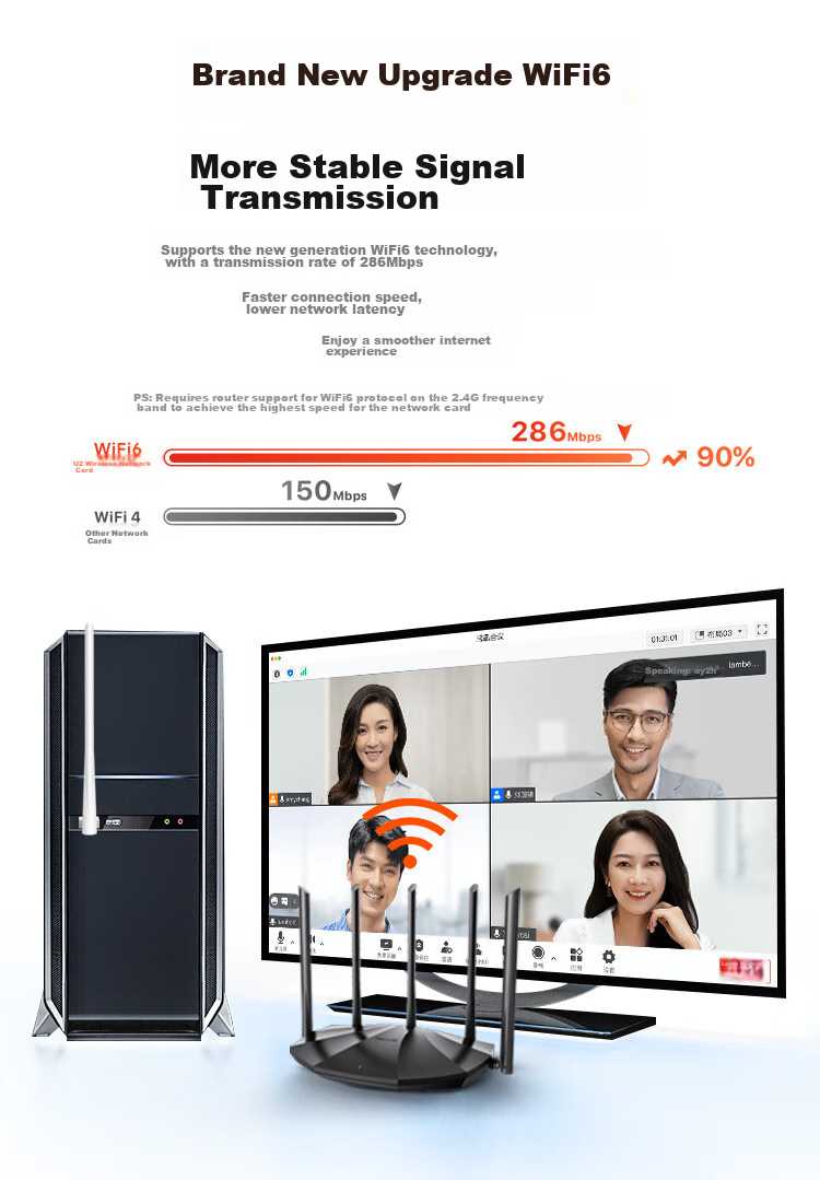 Tenda U2 V5.0 WiFi 6 USB беспроводной сетевой адаптер, 300 Мбит/с, внешний USB-адаптер Wi-Fi 6, высокопроизводительная антенна 6dBi, для настольных ПК и ноутбуков