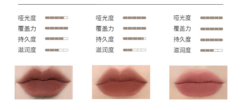 Joocyee酵色smoky烟熏系列水唇蜜#605木玫瑰4g 生日礼物女生