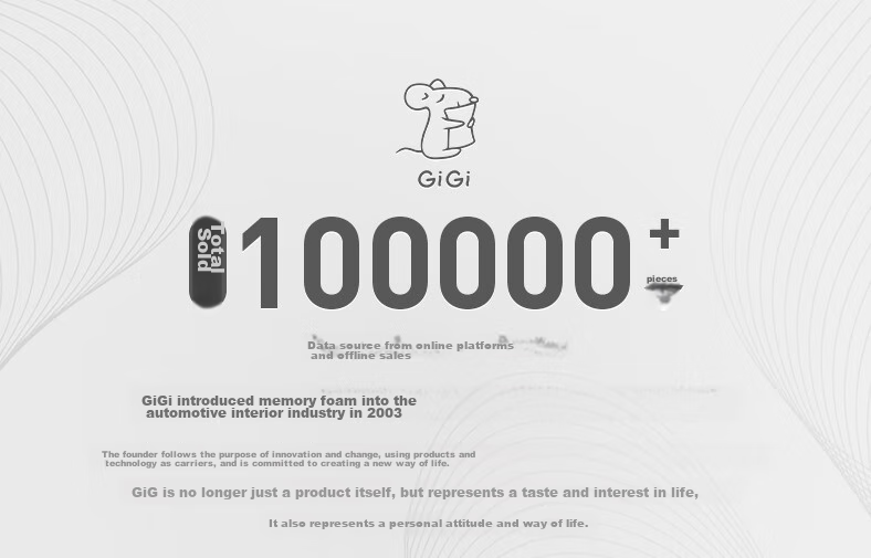 Подушка под голову GiGi G-1107 Space Memory Foam, автомобильная, для водителя, бежевая