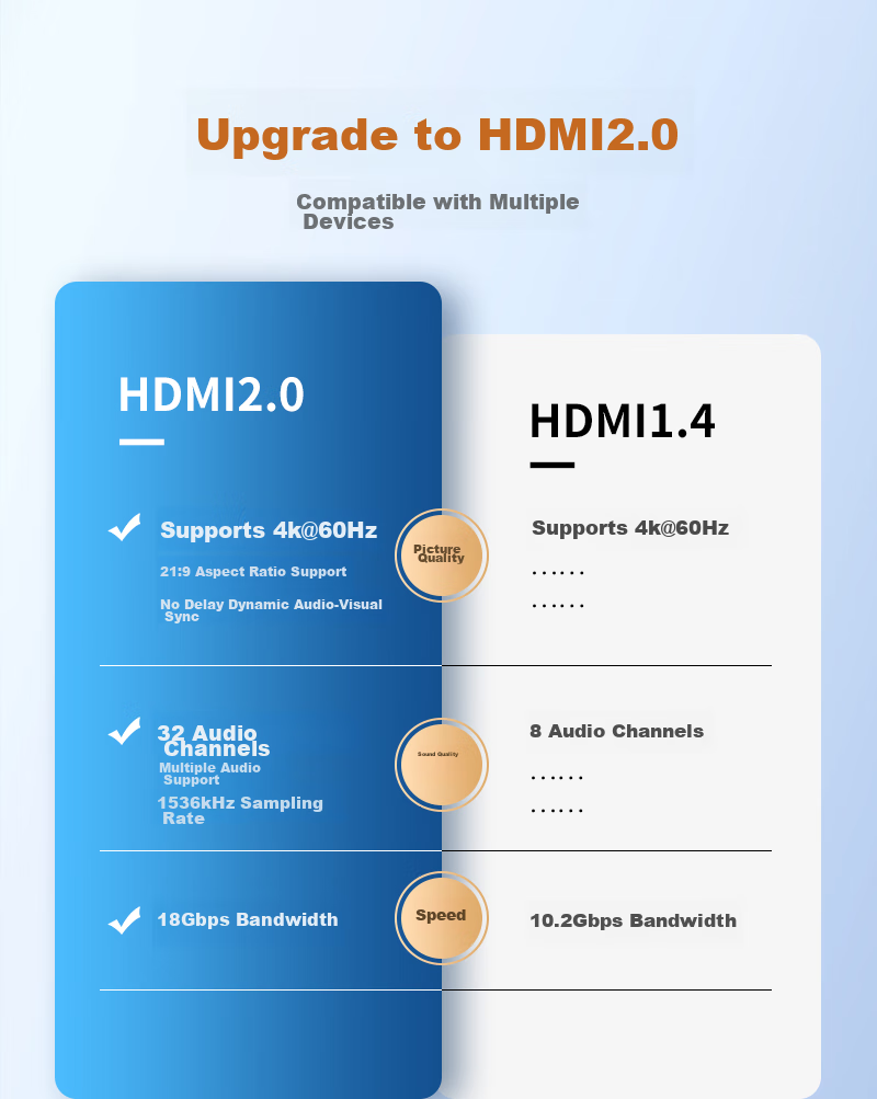 HDMI удлинитель SAMZHE HFD-02, Female to Female, версия 2.0, 4K, черный