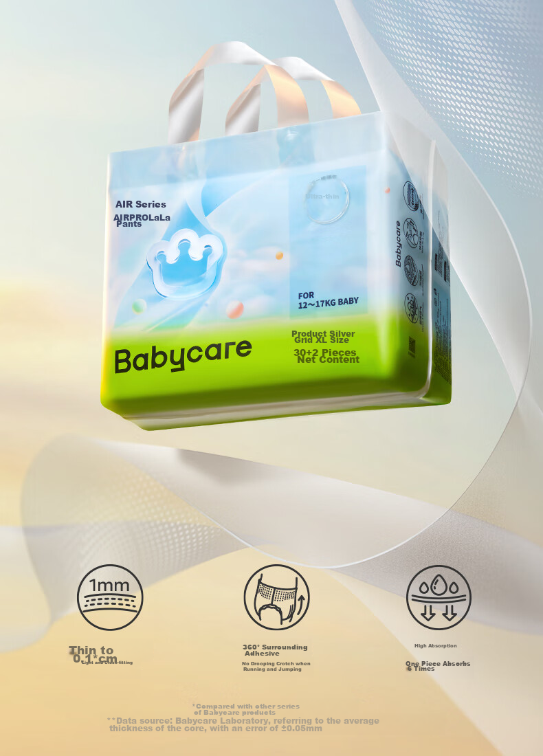 Подгузники-трусики Babycare