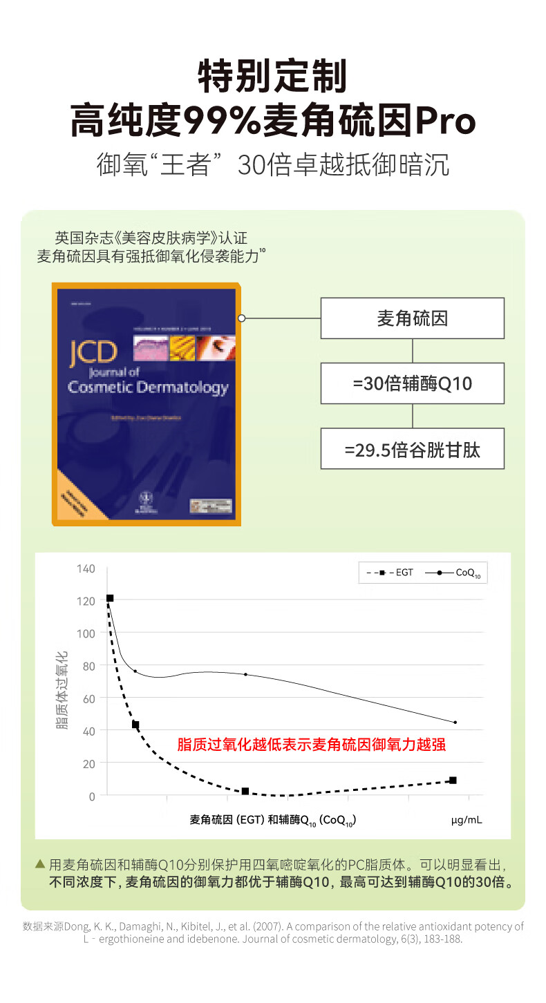 HBN水乳套装A醇早C晚A发光水紧致补水保湿女神38妇女节礼物护肤品