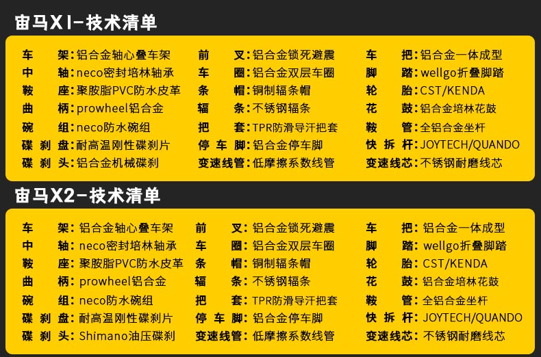 EROADE 德国山地自行车男成人变速自行车可折叠车超轻3d自行车30速学生单车越野旅行车赛车山地车 黄色 24寸27速——适合150-170cm身高