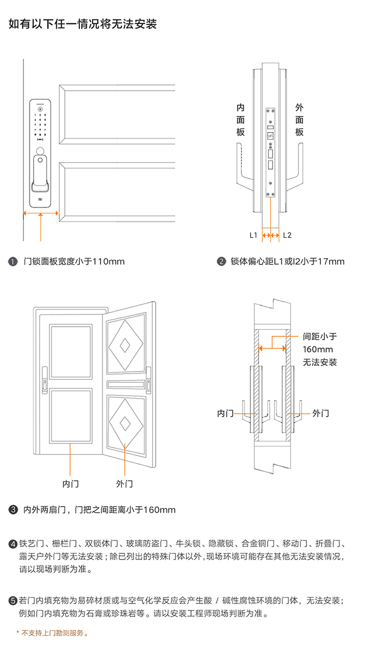 小米小米全自动智能门锁怎么样上手一周说讲感受