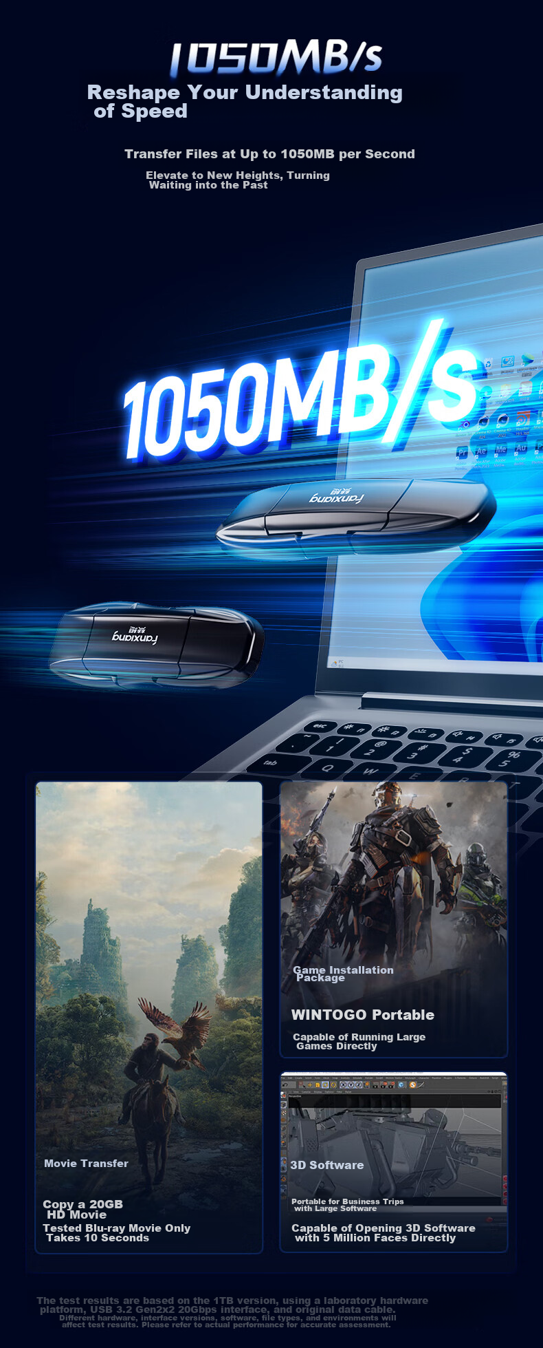 SSD-накопитель FANXIANG FF952 1TB USB 3.2 Type-C, 1050 МБ/с, внешний твердотельный накопитель, совместим с телефонами и компьютерами