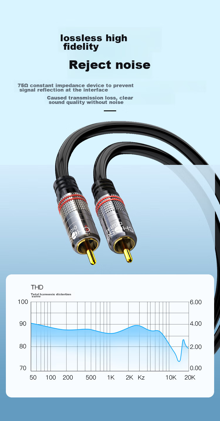 Аудиокабель CHOSEAL QS3550T1D5 RCA, цифровой коаксиальный, 1.5 метра, черный