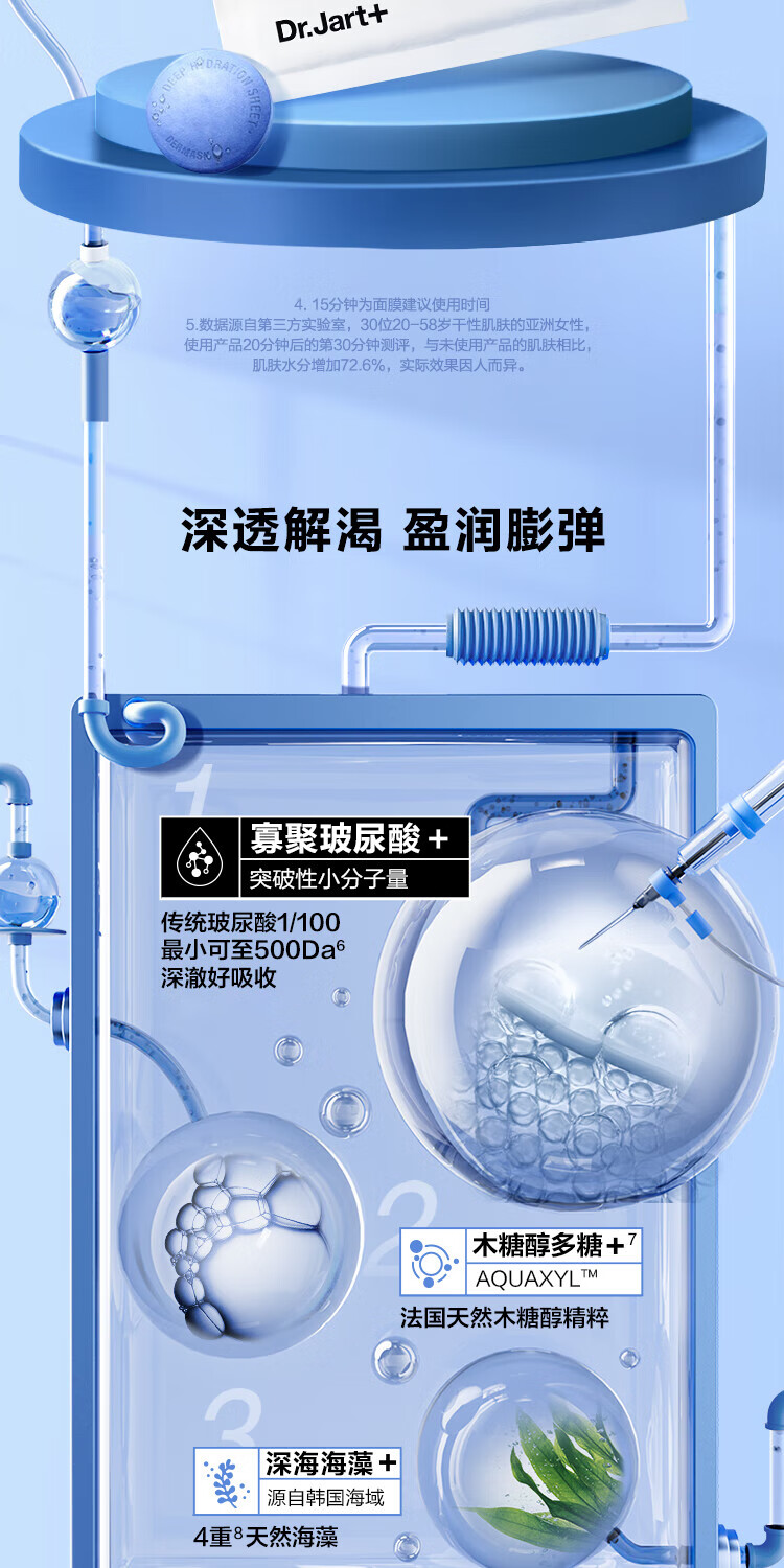 蒂佳婷（Dr.Jart）水动力活力水润蓝丸面膜（新年限量版兔年礼盒） 韩国进口5片/盒