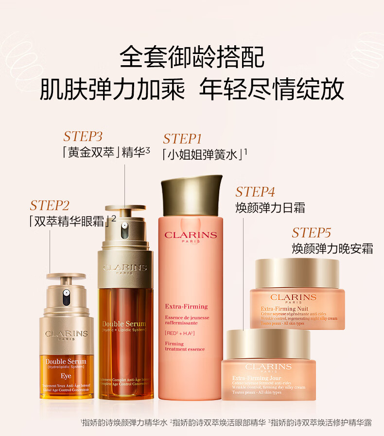 娇韵诗双萃精华50ml+爽肤水200ml+日晚霜50ml保湿抗皱护肤品女神节礼物