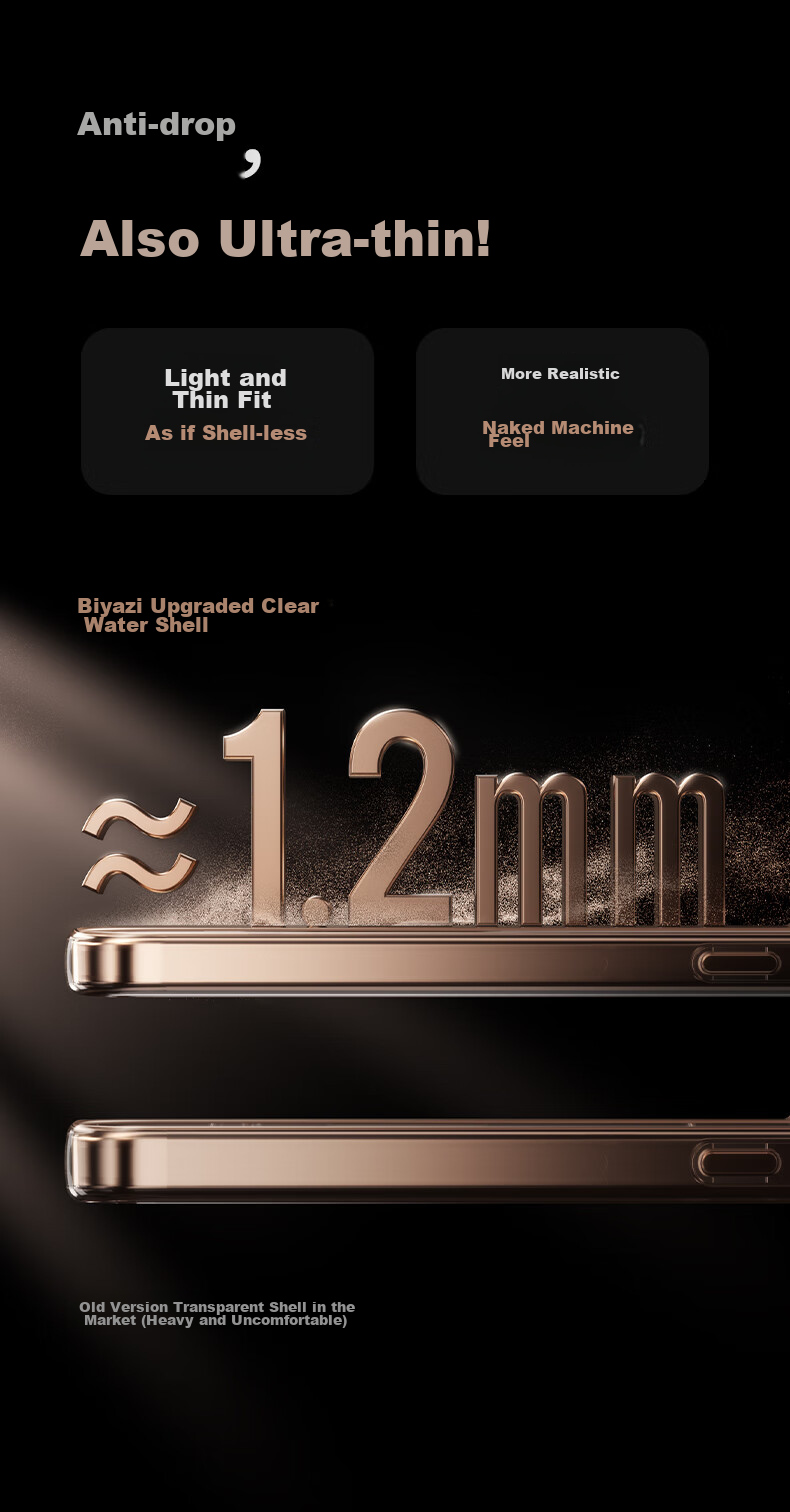 Чехол BIAZE для iPhone 16 Pro Max, прозрачный, противоударный, ультратонкий, с защитой камеры