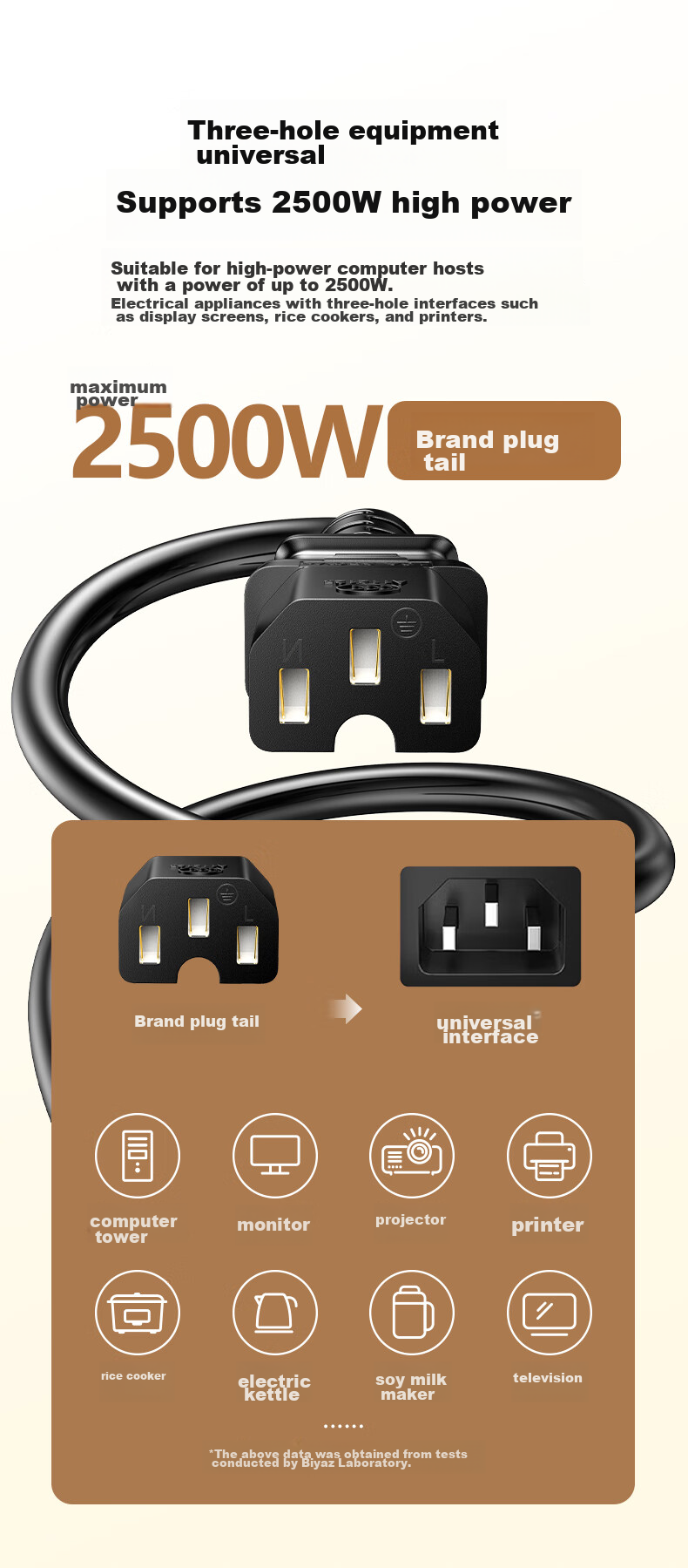 Кабель питания BIAZE DY29, 3-х prong, медный, 1 метр, черный, 2500 Вт, 250 В