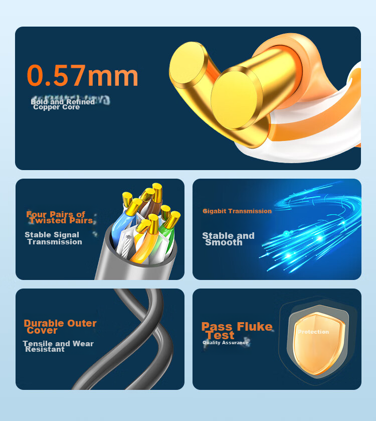 Сетевой кабель CAT6