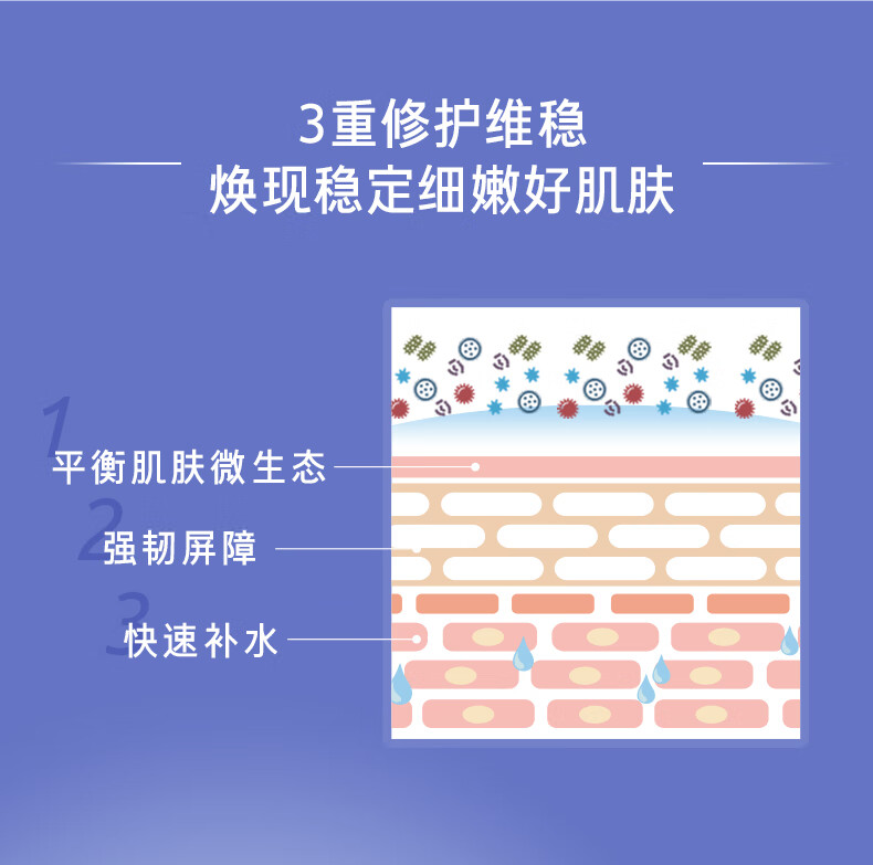 兰芝睡眠面膜70ml男女免洗补水收缩清洁毛孔生日礼物【官方授权】