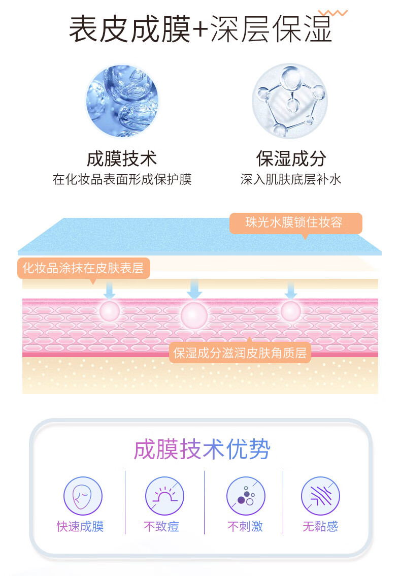 舞动奇迹定妆喷雾控油防水定妆持久不脱妆送女友 星光金100ml+梦幻粉100ml