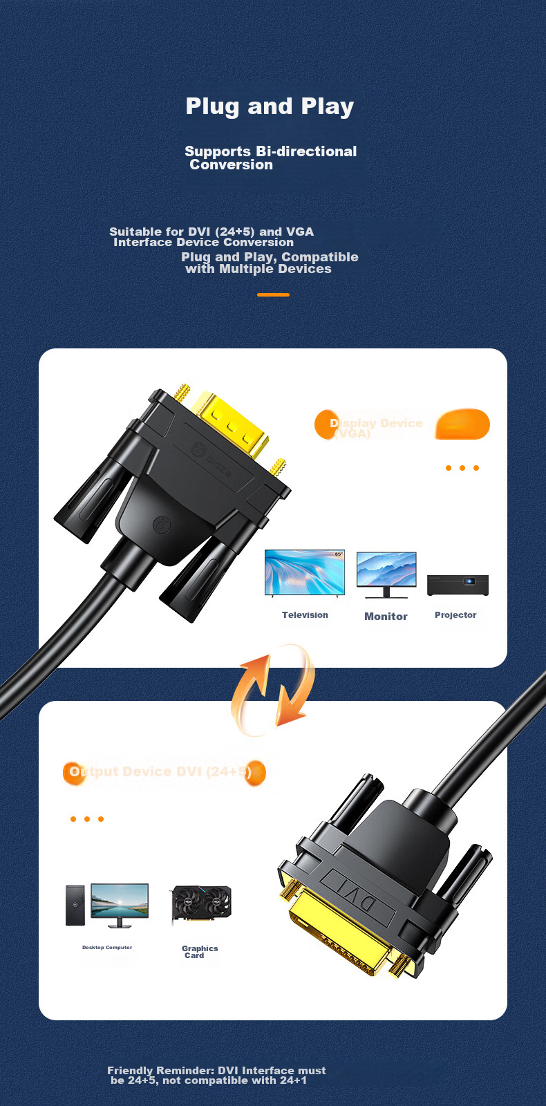 Кабель BIAZE DVI-I (24+5) на VGA, 3 метра, для подключения компьютера к монитору или проектору, с поддержкой двустороннего преобразования