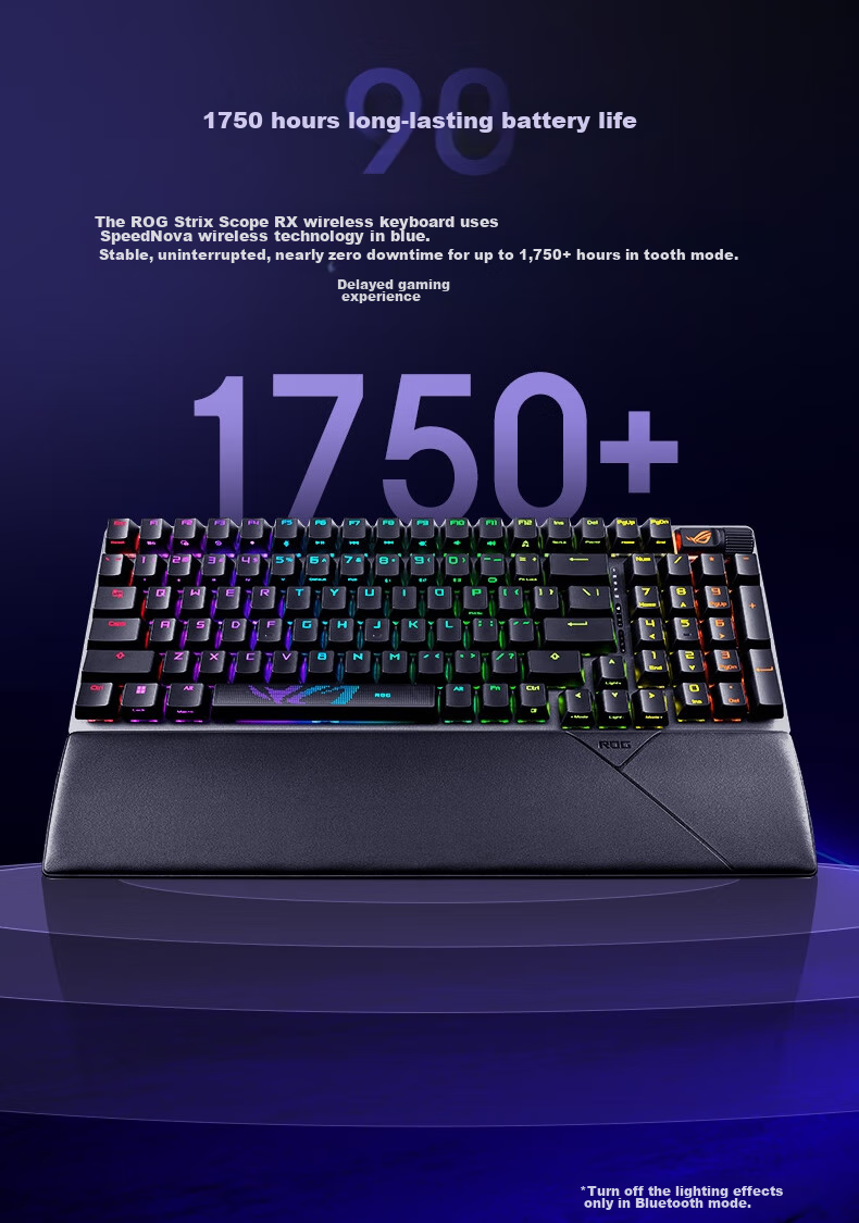 ROG Warrior 2 98 Беспроводная механическая клавиатура, проводное/беспроводное/Bluetooth тройное подключение, 96-клавишная раскладка, переключатели NX Ice Storm Gray, RGB, горячая замена