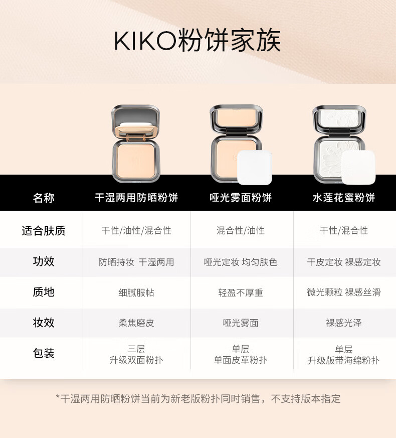 KIKO【女神节礼物】轻薄干湿两用哑光防晒粉饼-CR15象牙白 遮瑕控油