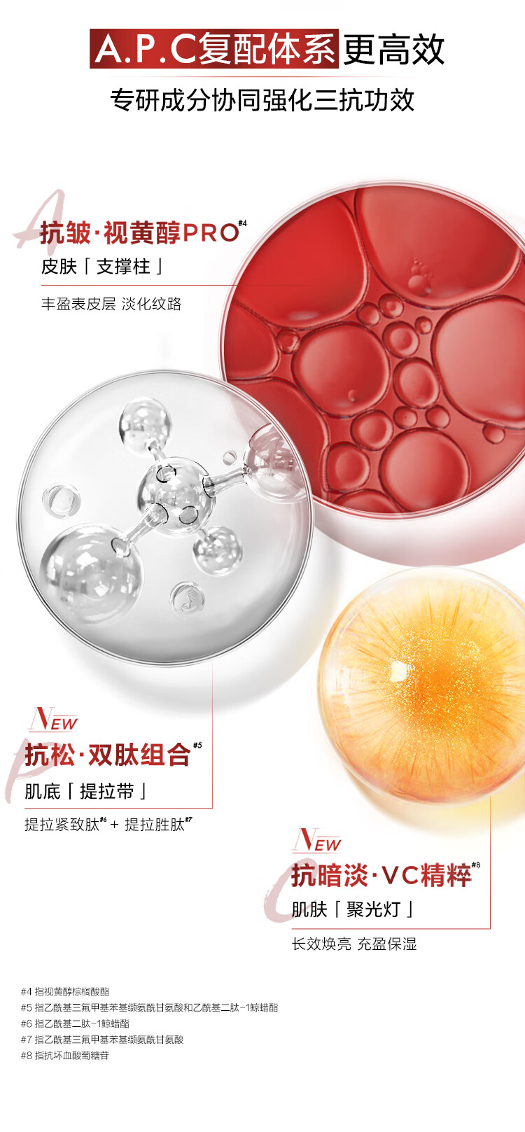 欧莱雅复颜视黄醇水乳霜套装 补水保湿抗皱紧致护肤品套装女神节礼物女