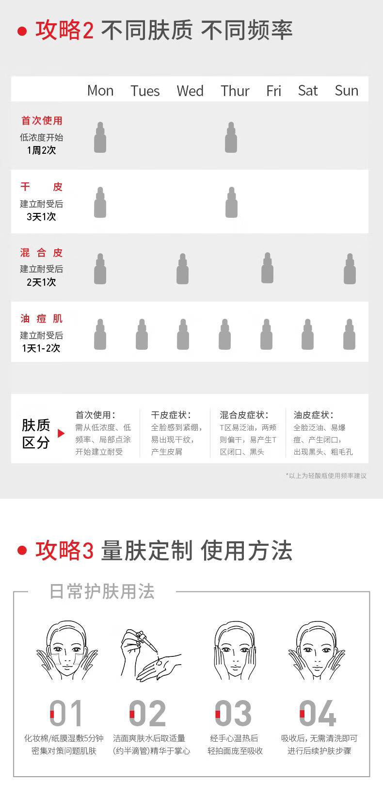 城野医生	（Dr.Ci:Labo）果酸战痘CP（精华水+精华）细致毛孔补水控油护肤品套装 生日礼物
