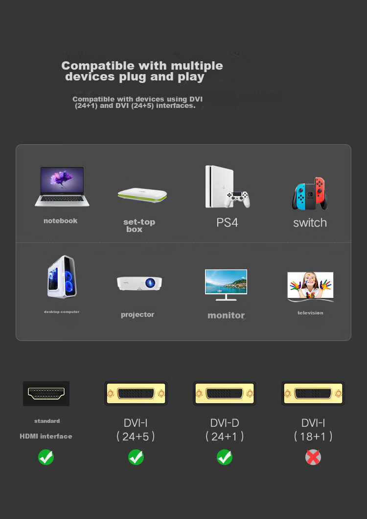 Переходник HDMI на DVI
